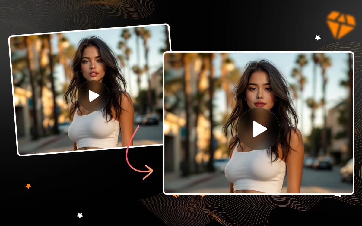 cover for "Как начать работу с Muke AI прямо сейчас?"